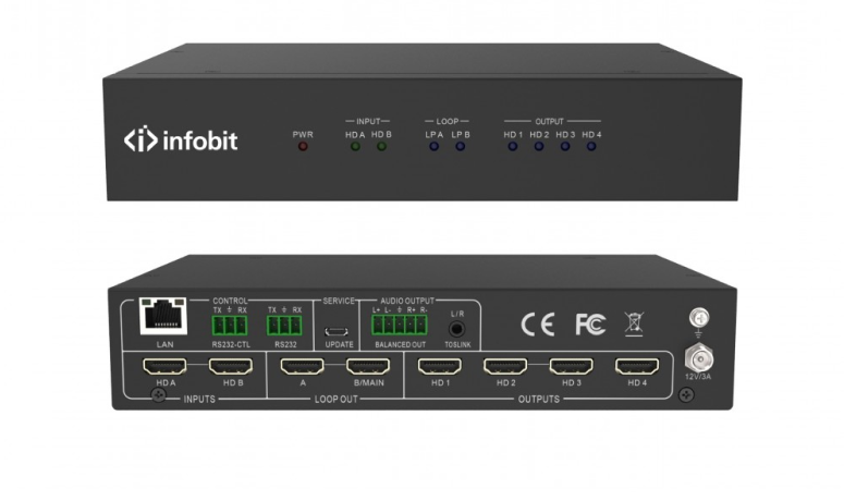 Контроллер видеостены Infobit iWall 204 4K60 HDMI 2x HDMI input, 4x HDMI outputs